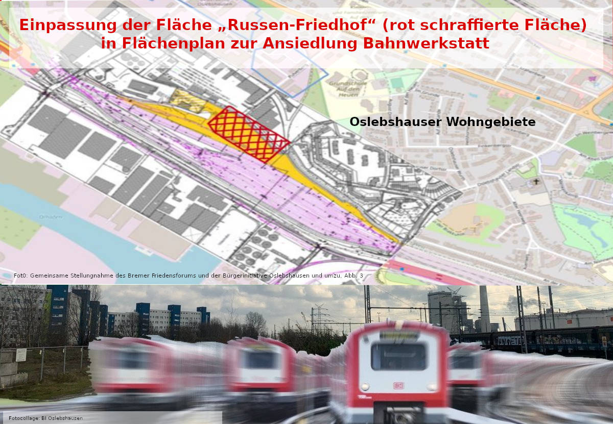 bahnwerkstatt oslebs Kriegsgräberstätte collage